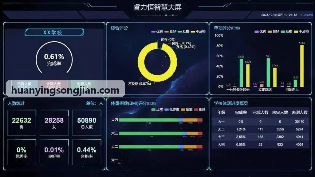 专业水上运动中心与游泳跳水馆水质温控驾驶舱